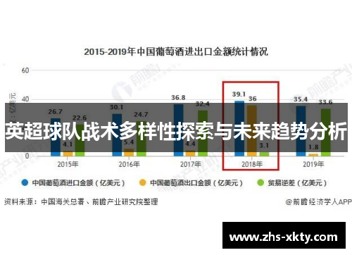 英超球队战术多样性探索与未来趋势分析